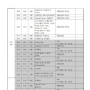 2023 제주국제관악제 이미지