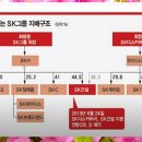 리더스텔레콤 이미지