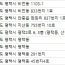 하얀나라이상수피부과의원 이미지