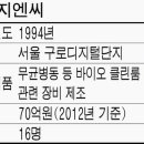 하나중기 이미지