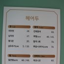 [공지] 천호 1인샵 헤어두(HAIR DO) 방문 후기