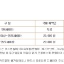 자전거나라 이미지