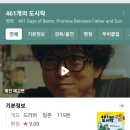 2023 부산푸드필름페스타 후기 (푸드살롱/나이트푸드테라스)