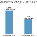 앨트웰텍(주)