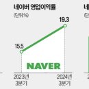 쇼핑몰(네이버스마트스토어) 이미지