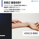 송파굿정형외과의원 이미지