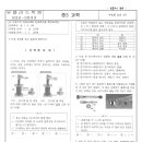 2023년 부송중 3학년 2학기 기말고사 과학 시험지 이미지