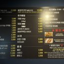 쭈꾸미가알고싶다고기가득별난비빔밥