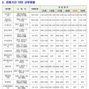 광교마트약국 이미지