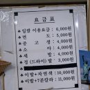 역전이용소 네이버블로그