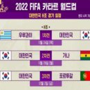 월드컵통닭