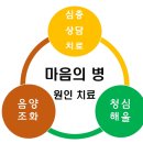 경희대남한의원 이미지
