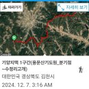 청운봉 Daum카페