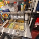 이마트24JLL회기로점 | [회기역 맛집] 레알라면 : 회기역, 경희대 매운라면 맛집 후기