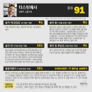 (주)리치 농업회사법인 네이버블로그