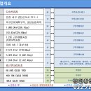 쌍둥이노래연습장 이미지