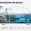 동해전자