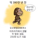 세계사와 함께 보는 타임라인 한국사 이미지