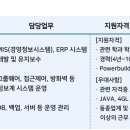 (주)서울파마 이미지