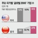 원화슈퍼