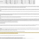 리메드팜 이미지