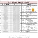 맥영어교습소 이미지