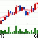 (주)파라다이스포인트 이미지