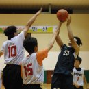 올림픽국민생활기념관 이미지