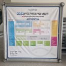 (주)밀레펫 | 미리보는 2023 8월축제 한국 관상어박람회
