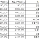 디자인유시치과의원 이미지
