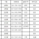 럭셔리 제주도 갈치 정출 인원 모집 합니다(마감) 이미지