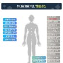 이유의료재단