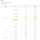 한일컴퓨터 이미지