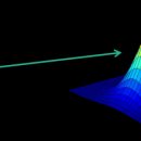 마이디피부과의원 이미지