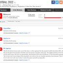 위닝 eFootball 2022 오픈크리틱 24점 추가 이미지