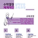 수풀림수학교습소 - 수성구 노변공원로 47 | 수풀림수학교습소