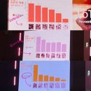 초이온도테라 | 2023 도테라 비커밍컨벤션