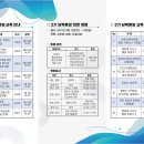 더원콘텐츠그룹