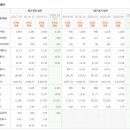 헬스유통 이미지