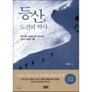 알피니즘의 역사 쇼핑하우