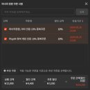 마녀의정원 | 용사식당 개발사 신작 마녀의 정원 후기, 귀여운 액션 로그라이크 게임