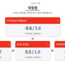 광림기업