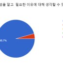 군산대성중학교 이미지