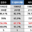 무크중계