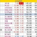 보광바이오텍 이미지