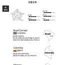 엠커피(MCOFFEE) 이미지