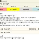 도서출판 외인