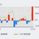 (주) 네오크레마 이미지
