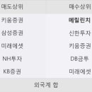 와이지메디칼 이미지