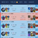 기붐 Daum카페